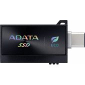 SC730 Dual 1TB External SC730-1T-CACTI