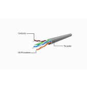 PP6U-0.5M