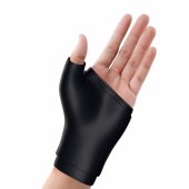 SR-GW800 Hot and Wrist Head Relief