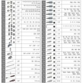 Socket tool set 195pcs 1/ 4®®+3/ 8®®+1/ 2®®