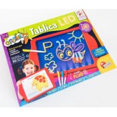 Carotina LED Board