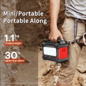 "RPP-325 150W 36000mAh" Black