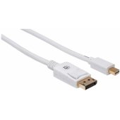 DisplayPort Mini to DisplayPort 2 m White (324748)