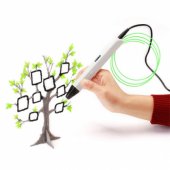 RP800A Pro Tieva 3D Pen White