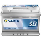 Dynamic SLI (574012068)