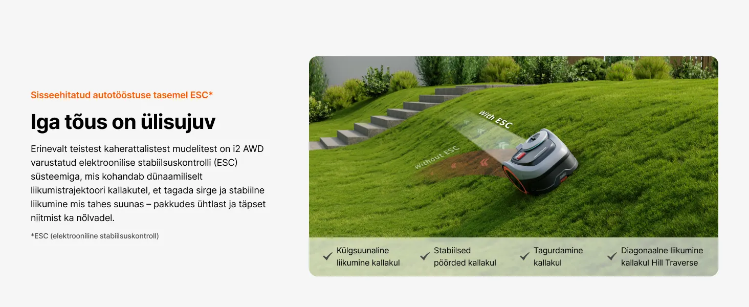 Navimow_i2_AWD_6